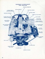 1957 Chevrolet Engineering Features-060.jpg